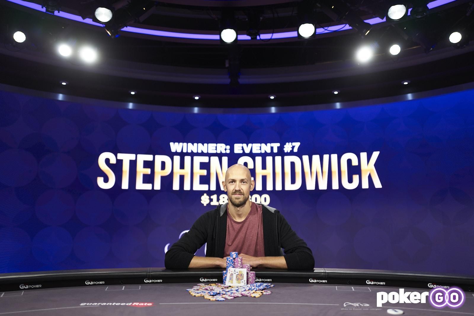 Повна домінація: зірковий англійський покерист виграв 183 тисячі доларів - Покер